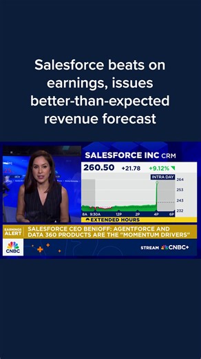 Salesforce reported better-than-expected earnings on Wednesday and topped Wall Street estimates with its revenue guidance for the fourth quarter. The stock rose in extended trading. Read more: cnb.cx/49UbBvh | CNBC