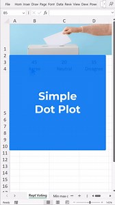 8.6K views · 82 reactions | Here’s how I can assist youLink → SUN-LAU.COM: Learn Excel for business analysis in one course + Get 150 Tips + Dashboard Masterclass ————— Forget complex stuff. Embrace simple tricks. #excel #exceltips #exceltricks #businessanalysis #businessanalytics #data #datanalaytics #analytics #finance #accounting #hr #microsoftexcel #Microsoft365Partner | Sun Lau - Excel Analytics OS course | Facebook