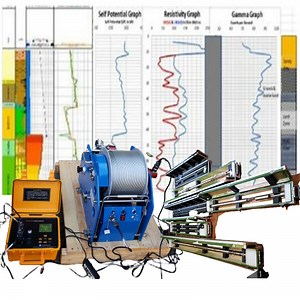 [Hot Item] Borehole Logging Survey Equipment Well Logger Downhole Logging Instrument Electrical Logging System Natural Gamma Resistivity Temperature Caliper Logging Tools