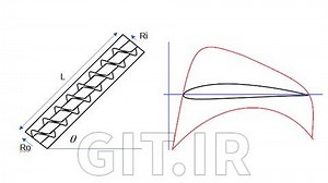 Fluid dynamics and aeronautics with Michael Burdett