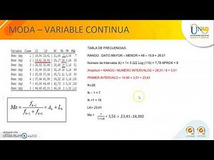 Moda para variables cuantitativas continuas