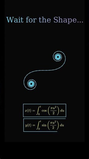 Wait for It… This Equation Creates a Beautiful Curve 😳