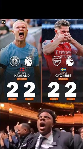 🇳🇴 Erling Haaland vs 🇸🇪 Viktor Gyökeres in EPL 2025/26 #mancity #arsenal #premierleague
