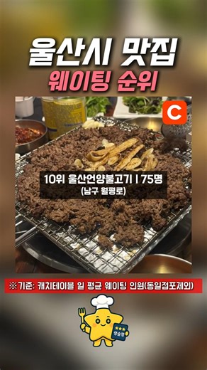 울산 맛집 웨이팅 순위 TOP10 (캐치테이블 기준) 1위는 하루 261명 대기 #울산광역시