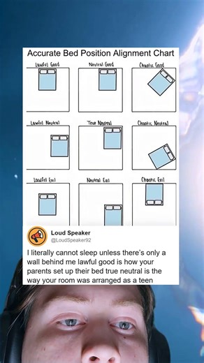 Accurate Bed Position Alignment Chart Whats Your Type