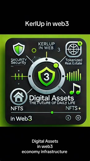 How Digital Assets Will Be Part of Everyday Life ✅ Secure Digital Identity: Your passport, medical records, and personal data stored on blockchain—safe, accessible, and controlled by YOU. ✅ Payments and Banking: Use cryptocurrencies for fast, borderless payments and even microtransactions. ✅ Real Estate Ownership: Buy, sell, or co-own property using tokenized assets, with all transactions verified by blockchain. ✅ Entertainment and NFTs: Own digital art, in-game assets, or music as NFTs. Play ga