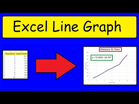 How To Make a Line Graph In Excel
