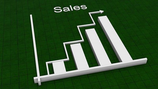 Increasing Sales 3D Graph Animation. Growing Sales. Success. 4K