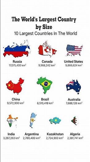 Largest Countries on Earth Ranked by Size (2026) | Top 10 Largest Countries #Countries #woeld #Map