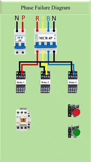 resonance automation on Instagram: "Phase Failure Protection with Relay #IndustrialEquipment #IndustrialAutomation #CircuitDiagram #Industrial #control"