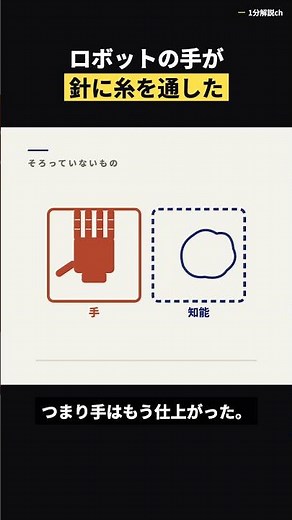 ロボットの手が針に糸を通した 指先の力は人の2倍 経産省が100億円を投じる理研・ホンダの多指ハンド 2026年7月1日採択【ニュース解説】