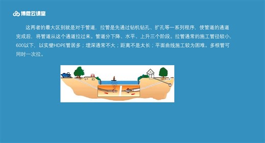 顶管和拉管的区别