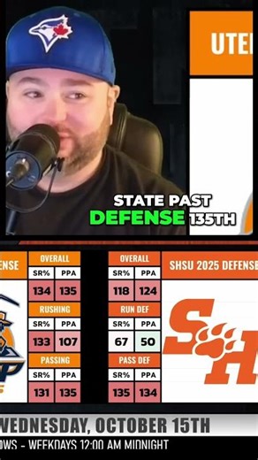 Who is worse? Sam Houston or UTEP