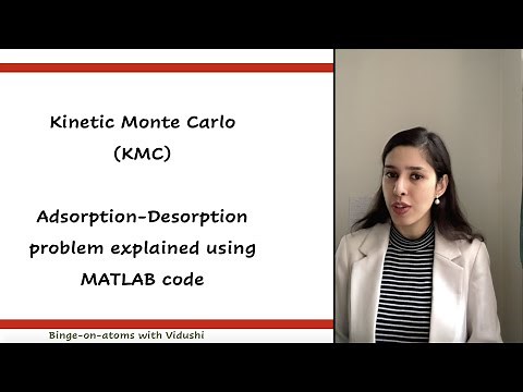 Kinetic Monte Carlo (KMC) Adsorption-Desorption problem explained using MATLAB code