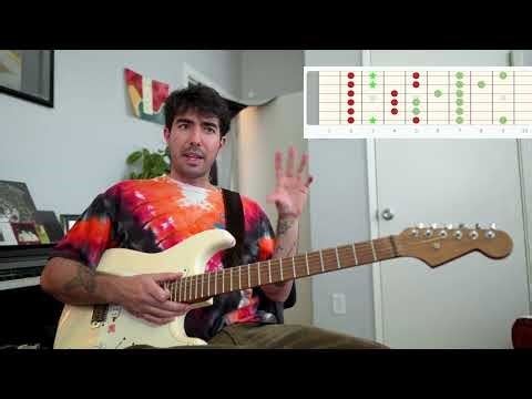 The Pentatonic Equator - The Mixolydian Hybrid Scale for Guitar