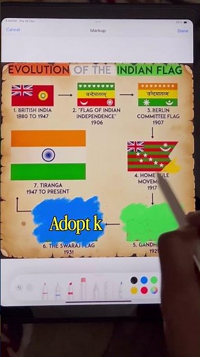 How Indian Flag Changed Over Time? 🇮🇳
