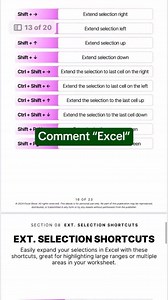 1M views · 8.5K reactions | How to adjust column in excel #googlesheetstips #exceltipsandtricks #excellent_britain #exceltricks #exceltraining #exceltemplate #GoogleSheets #exceltutorial #ecofriendlytips #N | LEARN MORE | Facebook