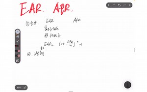 冲刺五十天——公司金融——货币的时间价值——APR与EAR