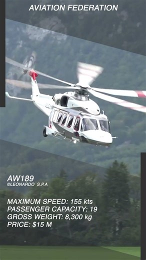 Leonardo AW189 | Next‑Generation Super‑Medium Multi‑Mission Helicopter