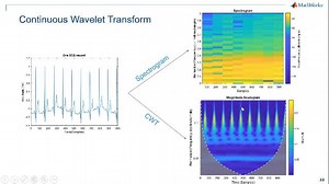 Asset Health Monitoring and Predictive Maintenance of Electric Utility Equipment using Artificial Intelligence