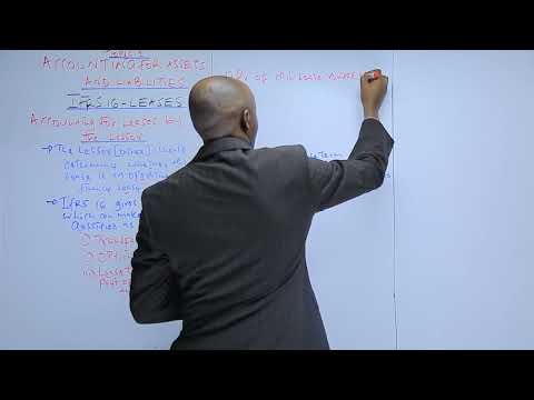 Accounting for Leases by the Lessor_L3