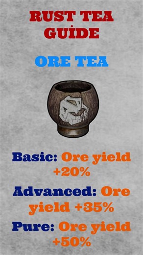 Rust Tea Guide #rustgame #rust #shortvideo #shotrs #tea #guide #short #craft