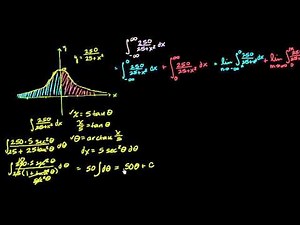 Improper integral with two infinite limits