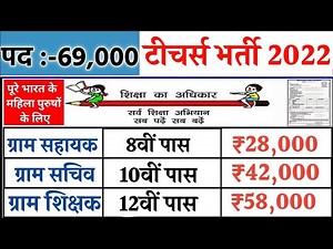 सर्व शिक्षा अभियान भर्ती 2022 Apply Online form /Sarva Siksha Abiyaan Bharti 2022