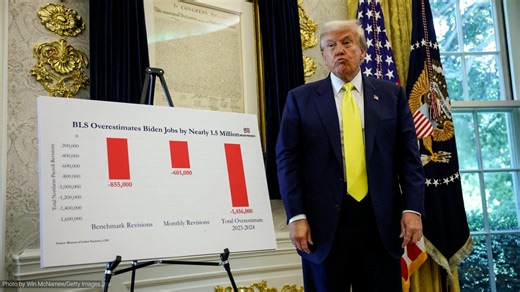 August Job Growth Falls Short As U.S. Adds Only 22,000 Positions