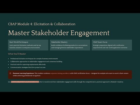 Elicitation & Collaboration Explained | CBAP Module 4 | Workshops & Stakeholder Engagement #CBAP