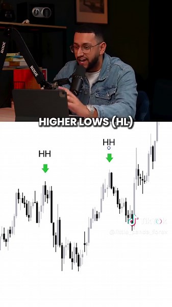 Join my mentorship Program and Learn More