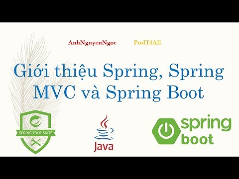 Bài 1: Giới thiệu Spring Framework, Spring MVC và Spring Boot