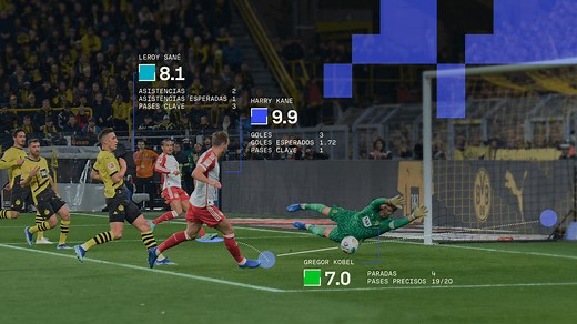 Entendiendo la Evaluación Sofascore: Una Guía Completa