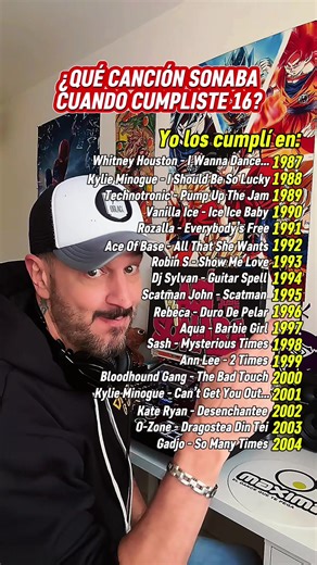 Recuerdos de tu Cumpleaños 16: ¿Qué Año Fue?