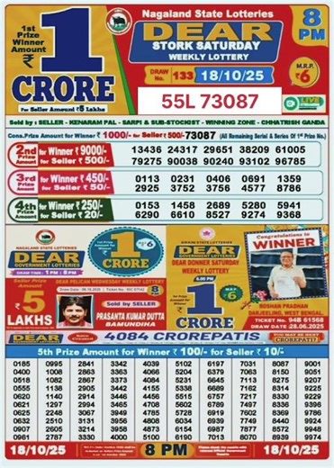 Night lottery result today 8pm - 18/10/2025 - Nagaland State Lottery Result .