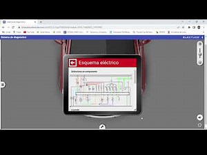 Sistema de diagnóstico ELECTUDE