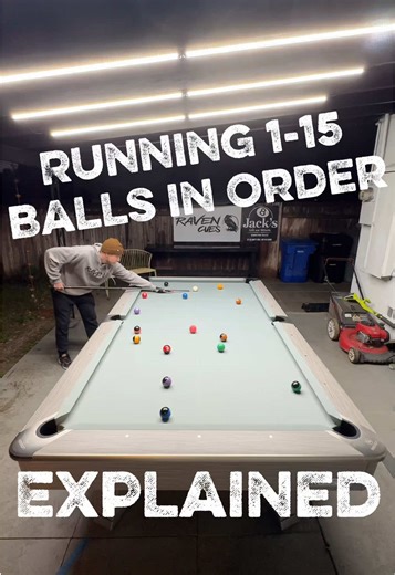 Mastering 15-Ball Pool: The Ultimate Tutorial