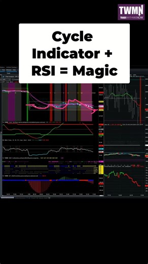 Use the Cycle Indicator and RSI together to see microtrends, spot tops and bottoms, and ride momentum on 5-minute charts. Perfect for day trading or short-term swings. This 0DTE SPX Strategy is crushing the market! Link below to learn how ⬇️ https://go.tradewithmenow.com/ctv-yt #tradewithmenow #marketweather #daytrading #tradingstrategy #tradingforbeginners #SPXtrading #ctv #convertthevert #technicalanalysis #Wyckoff #tiktok
