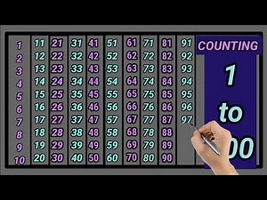 गिनती | ginti |1 से 100 तक गिनती |1se 100 Tak ginti | Ek se sau Tak ginti english mein #12