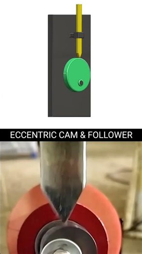 Eccentric Cam Explained: Knife Edge Follower Mechanics #MechanicalEngineering #EccentricCam