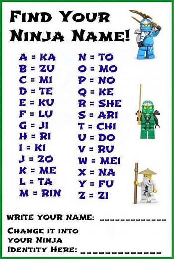Find Your Ninja Name – Fun Lego Ninjago Name Generator Chart