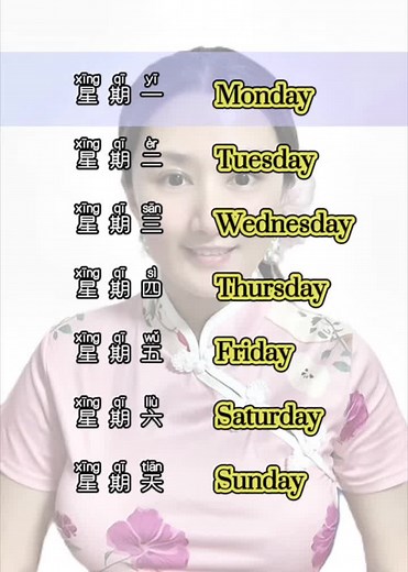 Learn Mandarin Chinese: A Fun and Easy Way to Study Chinese