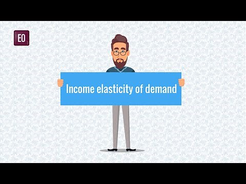 Income elasticity of demand