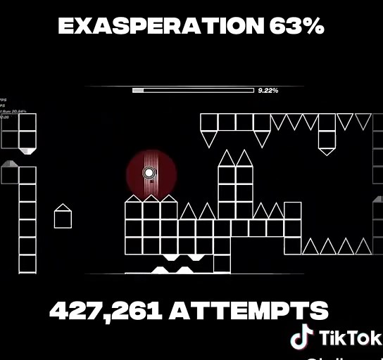 Mastering Impossible Levels in Geometry Dash
