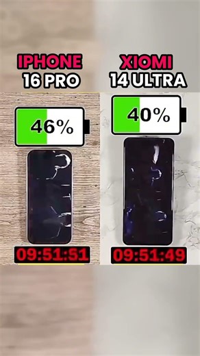 iphone 16 pro vs Xiaomi 14 ultra battery test #shorts #shortsfeed #pro