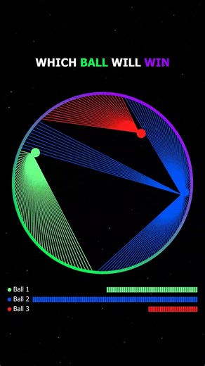 Red vs Blue: The ultimate battle