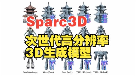 Sparc3D：首次把3D生成大模型推到了1536³分辨率，同时生成mesh可直接打印