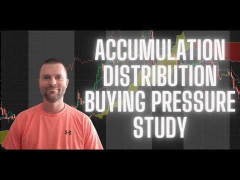 How to Predict The Stock Market - Accumulation Distribution Buying Pressure Study