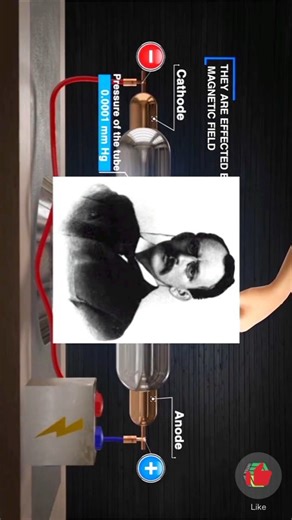 10K views · 134 reactions | Fallow for more. Unlocking the secrets of the subatomic world!  Dive into the captivating journey of cathode ray experiments and witness the birth of electrons. ⚡️ #scienceexploration #particlephysics #scienceexploration #particlephysics #PhysicsWonder #scientificdiscovery #innovationinscience #KnowledgeUnleashed#ScienceExperiment #ScienceBehindTheScenes #sciencefacts #science #facts #reelsinstagram #reelusa | Manish Kumar Gupta | Facebook