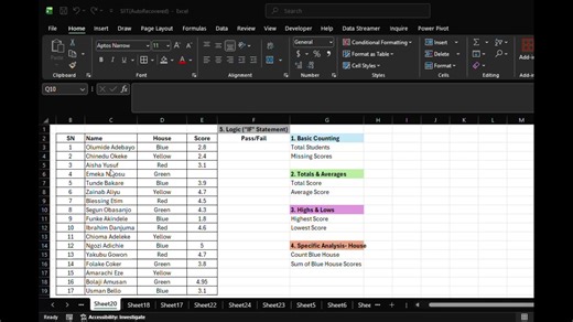 How to Master 5 Essential Excel Calculations for Data Analysis Level up your Excel skills! Learn how to use COUNTA, SUM, MAX/MIN, and logic statements like IF and SUMIF to instantly analyze student data, find missing scores, and calculate averages. #excel #exceltips #exceltricks #microsoftexcel #spreadsheets #exceltraining #exceltutorial #HowTo #fypシ゚viralシfypシ゚viralシalシ #viralreelsシ #viral #relatable #explorepage #trending #reels #fyp #instagood | SIIT - Scholars International Institute Of Tech